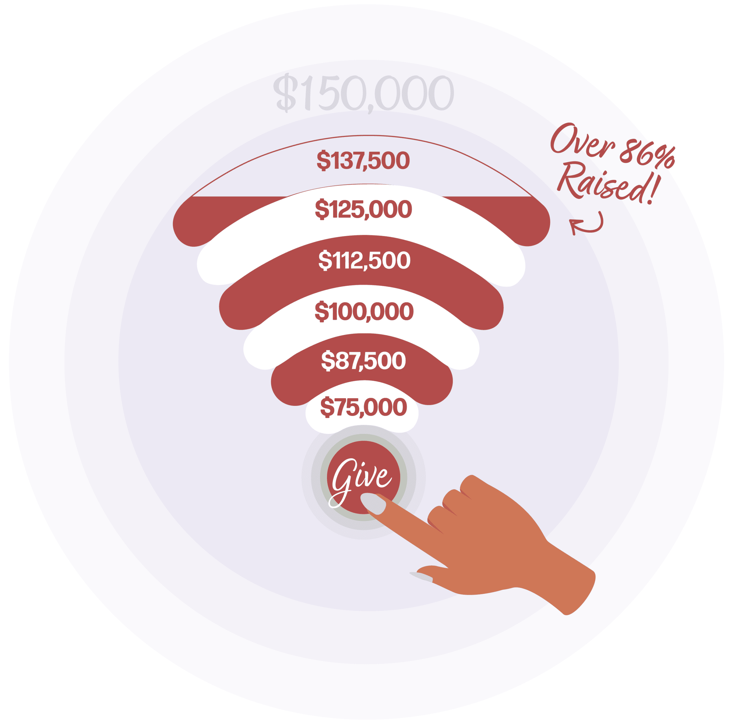 Wifi Graphic 7